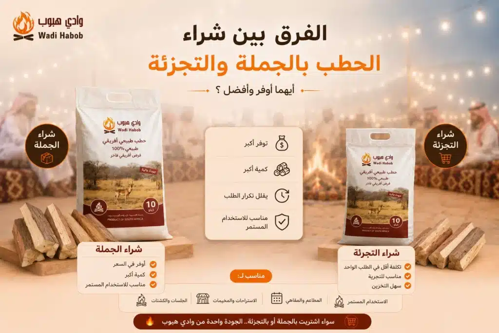 الفرق بين شراء الحطب بالجملة والتجزئة | أيهما أوفر وأفضل؟